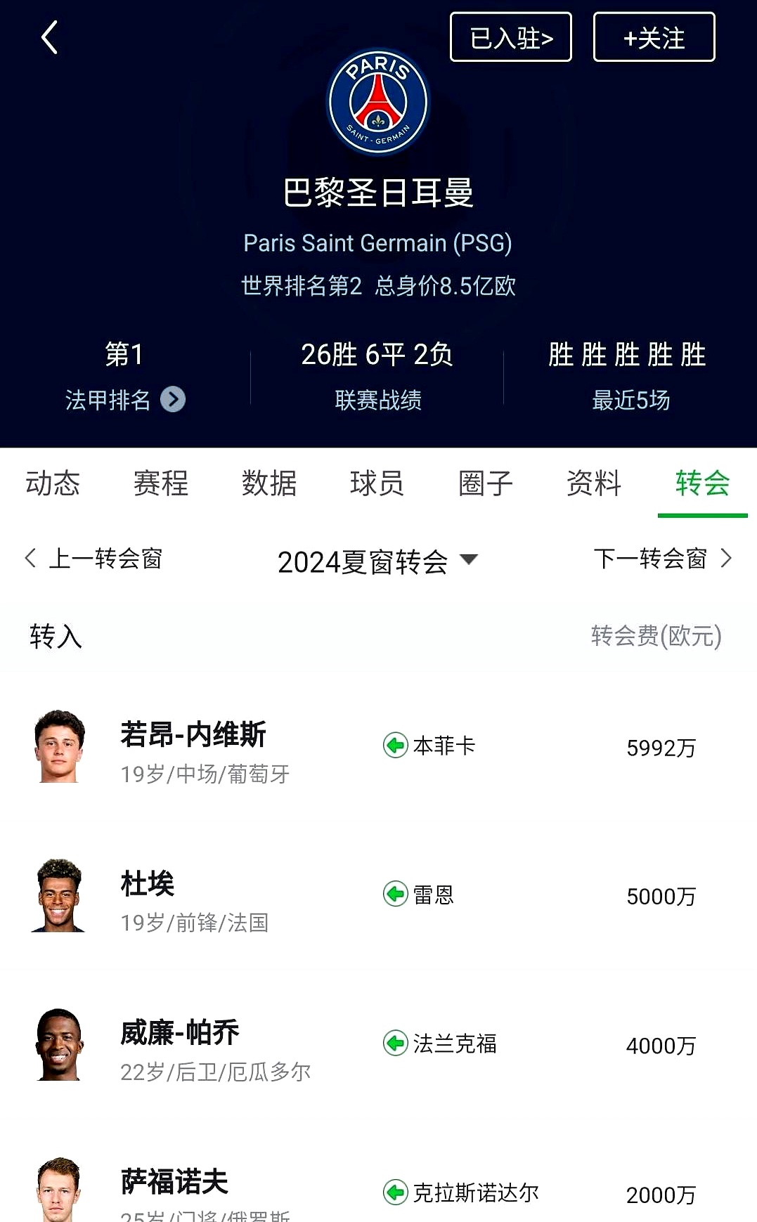 九游jiuyou-关键时刻巴黎圣日耳曼调整名单以备NBA常规赛，豪取连胜环节打磨，更衣室稳定，阵容厚度经受考验的简单介绍